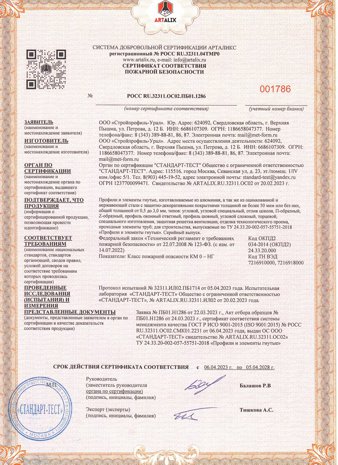 Сертификат соответствия, испытания на горючесть